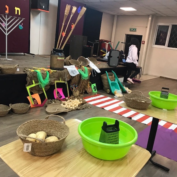 chanuka activities Israel